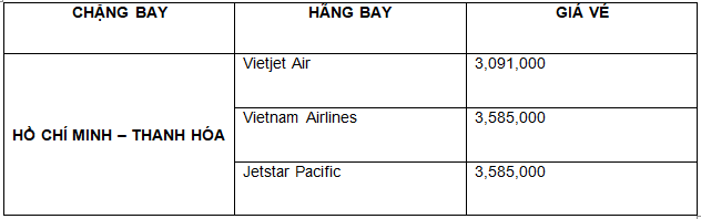Bảng giá vé máy bay Tết đi Thanh Hóa
