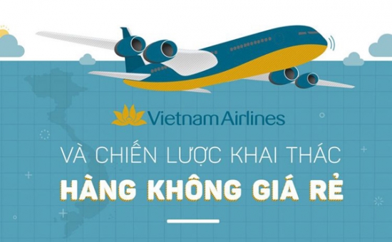  Vietnam Airlines tiên phong kết nối Sài Gòn Vân Đồn