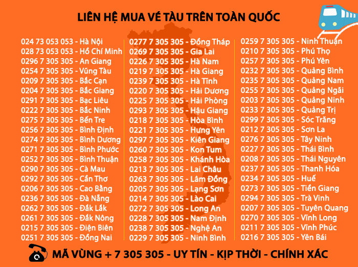 Tổng đài bán vé tàu hỏa toàn quốc