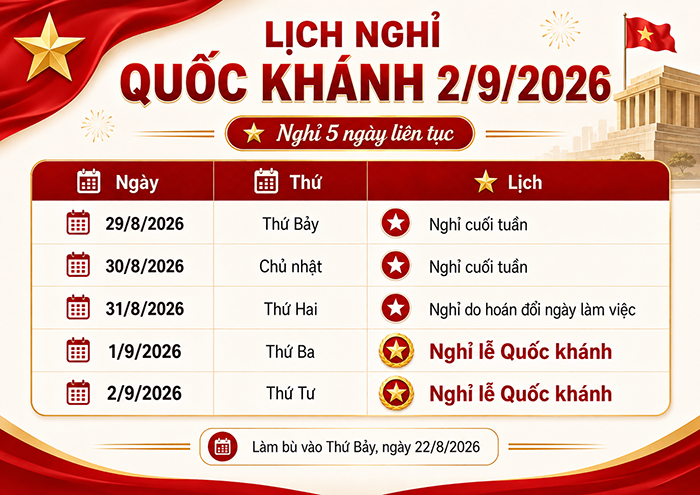 Lịch nghỉ lễ Quốc khánh 2/9